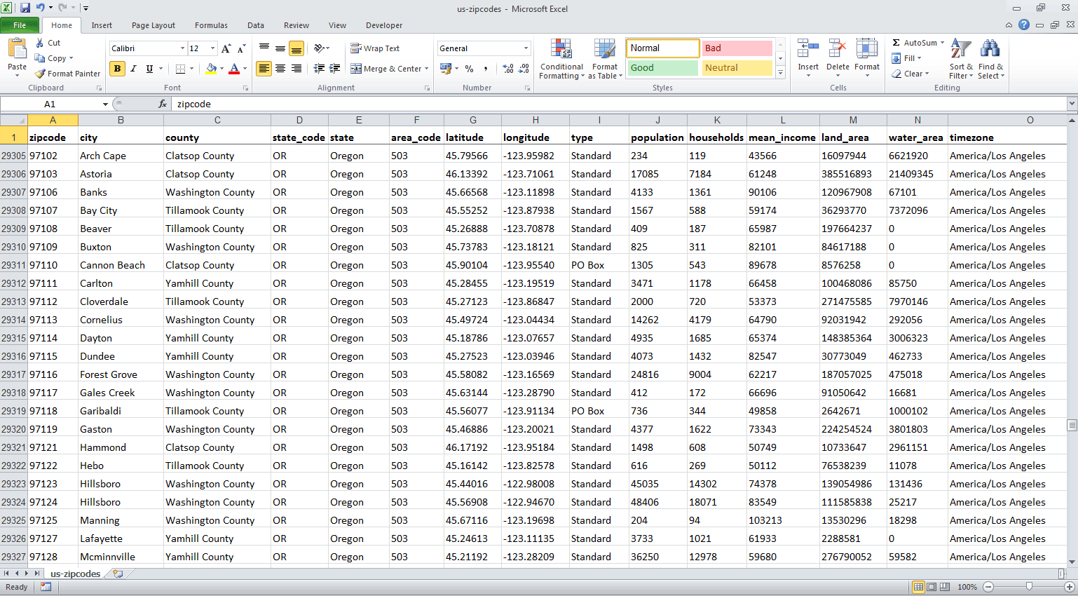 Free Downloadable Zip Code Database Renewfile Gambaran